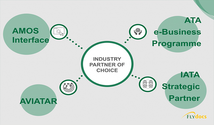 Industry Partner of Choice
